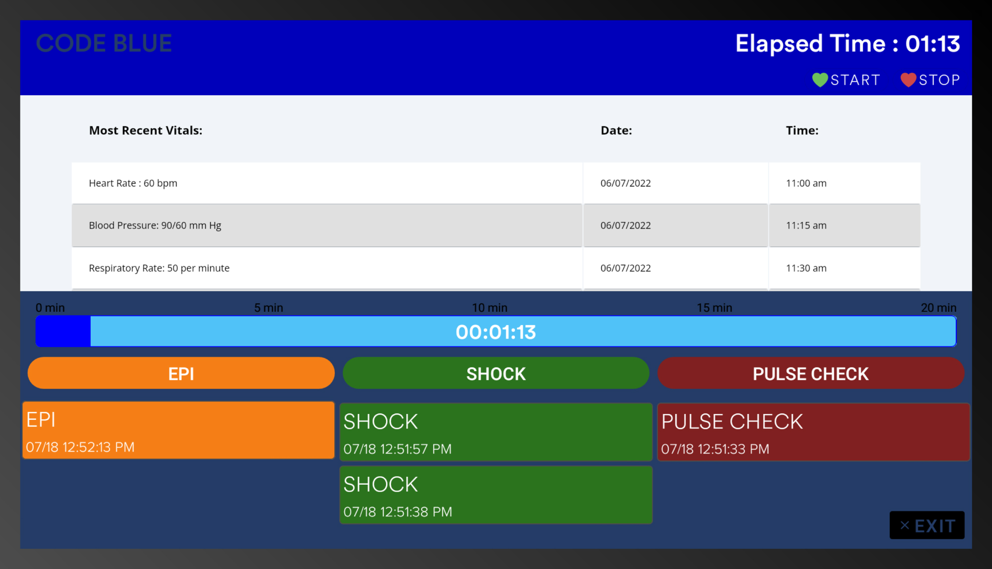 Digital Whiteboards Transform Patient Care HCI